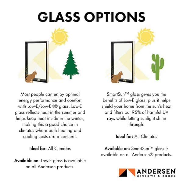 Andersen - 400 Series 37-5/8 in. x 56-7/8 in. Clad Wood Double-Hung Window w/Low-E Glass, White Ext/Pine Int & Stone Hardware