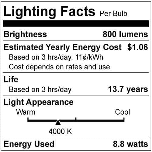 Sunlite 75-Watt Equivalent B11 Dimmable 90 CRI Candelabra E12 Base