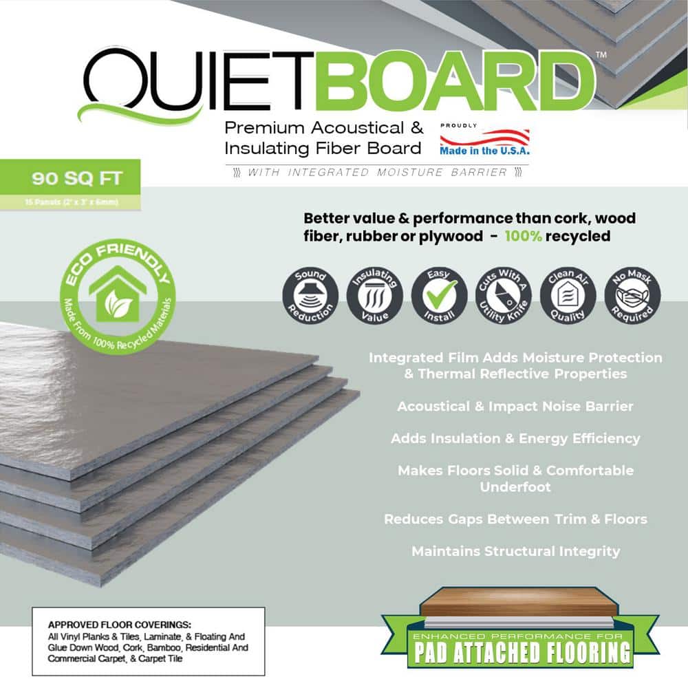 Gray Rigid Fiber Board Underlayment with Vapor Barrier, 2' x 3'