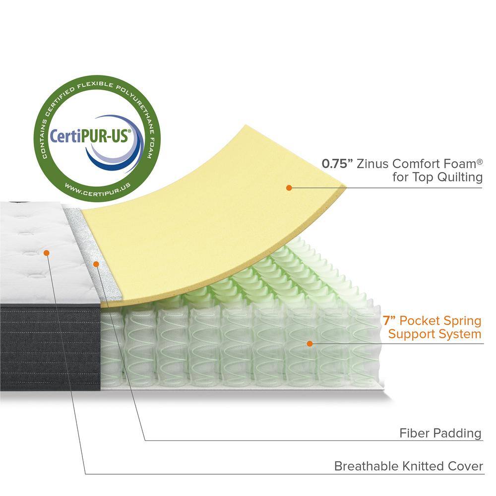 Twin 8'' White and Gray Eurotop Innerspring Mattress