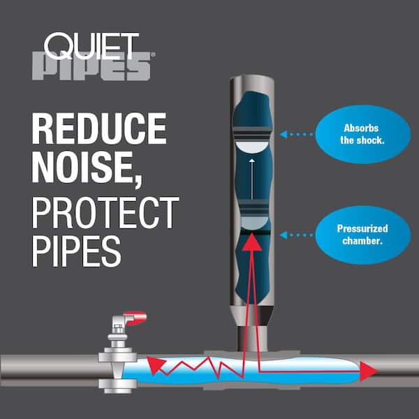 Oatey Quiet Pipes 3/4 in. x 3/4 in. Washing Machine Water