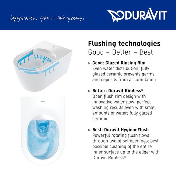 Duravit Elongated Toilet Bowl Only in White 2188010000 - The Home