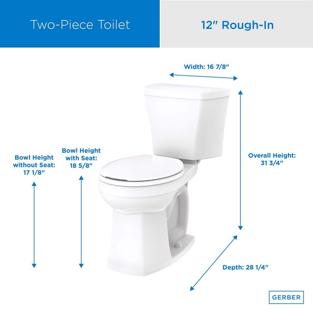 White Round High Efficiency Two-Piece Toilet