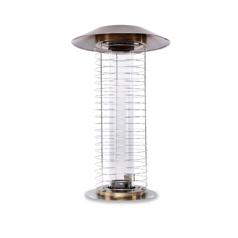 Propane Fire Pit Heater Attachment price history on PriceWatchPro