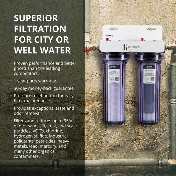 Water Cure Usa Water Filtration System Lockport Ny