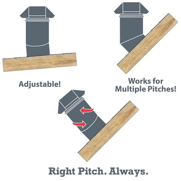 Gibraltar Building Products Adjustable Pitch Galvanized - Main Image