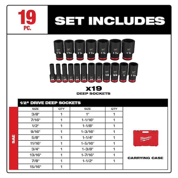 Milwaukee - SHOCKWAVE 1/2 in. Drive SAE 6 Point Impact Socket Set (19-Piece)