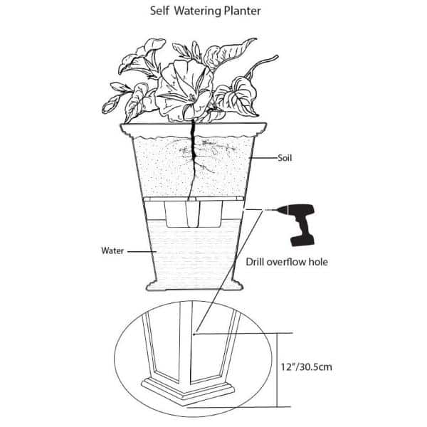 Casablanca Self-Watering Pedestal Planter, 24" Moroccan-Inspired Design
