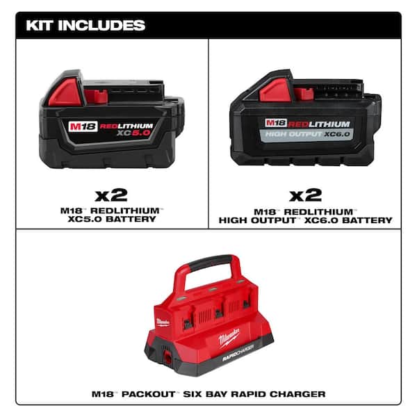M18 18-Volt Lithium-Ion Battery Pack (2) 5.0Ah and High Output Battery Pack (2) 6.0Ah with PACKOUT 6-Port Rapid Charger