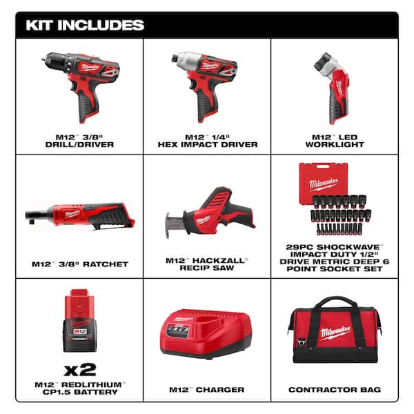 M12 12V Li-Ion Cordless Combo Kit (5-Tool) with Two 1.5Ah Batteries, Charger, Bag with 1/2 in. Metric Socket Set (29-Pc)