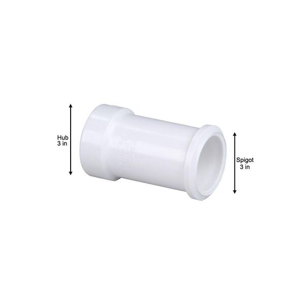 Toilet Soil Pipe Sealant Collection Cheapest Www independentndt co nz