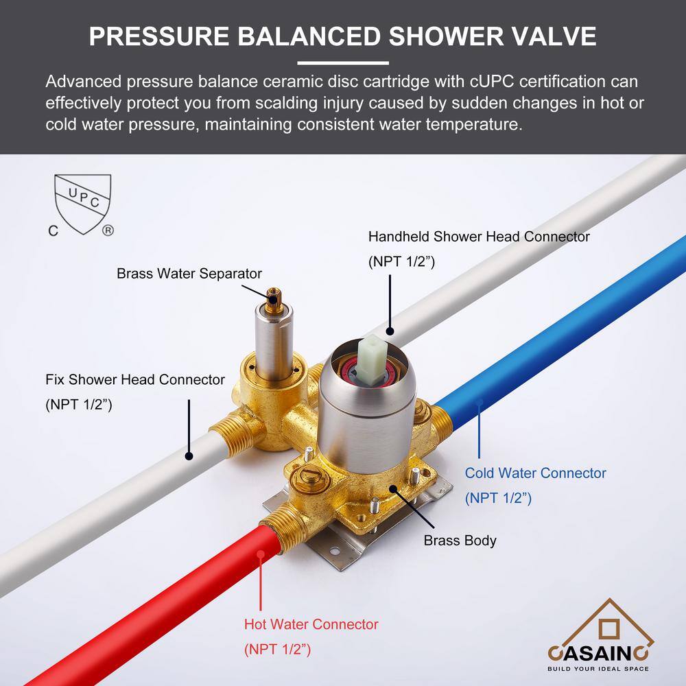 Brushed Nickel Wall Mounted Multi-Head Rain Shower System