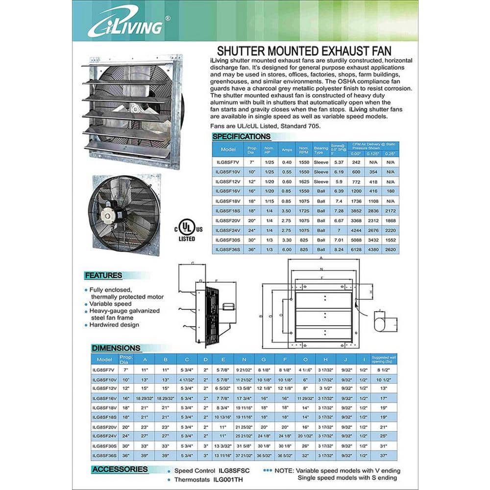 BreezeMaster 36" Industrial Wall-Mounted Exhaust Fan with Auto Shutters