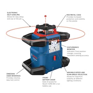 REVOLVE 4,000 ft. Connected Dual Power Battery Self-Leveling Horizontal/Vertical Rotary Laser Level Kit