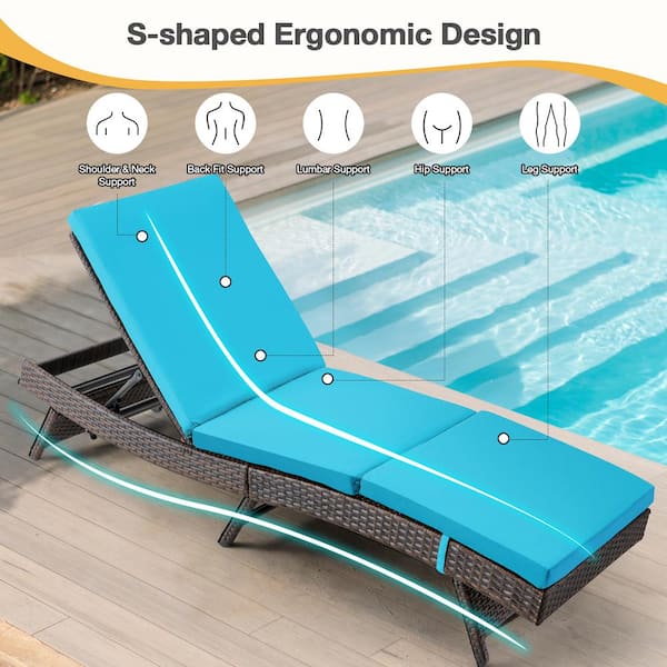 https://images.thdstatic.com/productImages/c650df32-bd69-43e3-a9da-0e08fbaac86c/svn/outdoor-lounge-chairs-sxbt0002bu2-fa_600.jpg