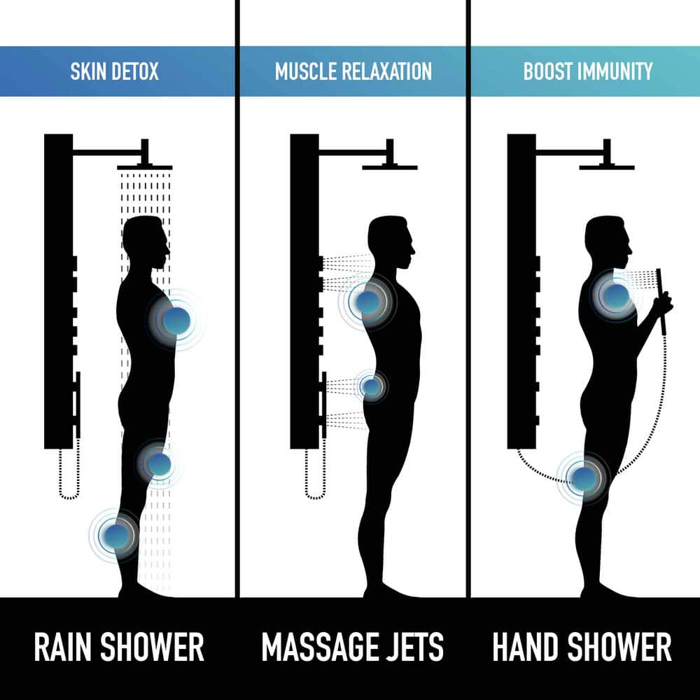 Ellington 59" Stainless Steel 4-Jet Shower Panel with Hand Shower