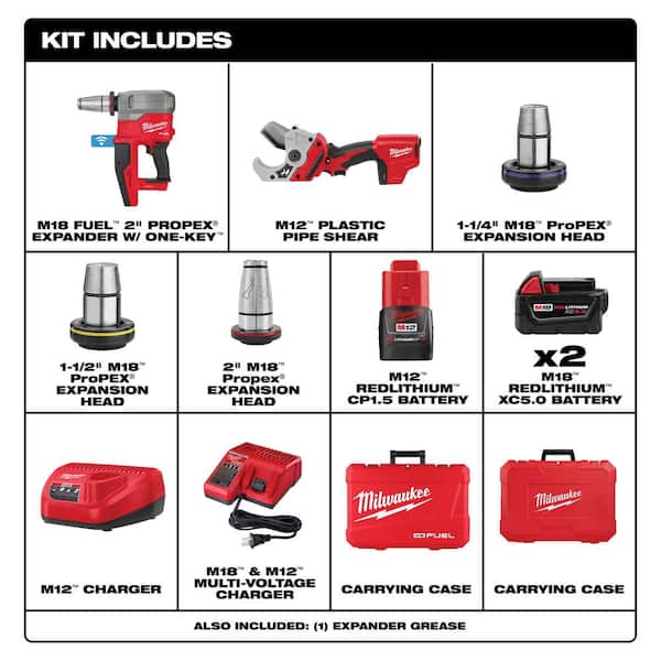 M18 Fuel 18-Volt Lithium-Ion Brushless Cordless 1/2 in.-2 in. PEX Expansion Tool Kit and M12 12V Cordless PVC Shear Kit