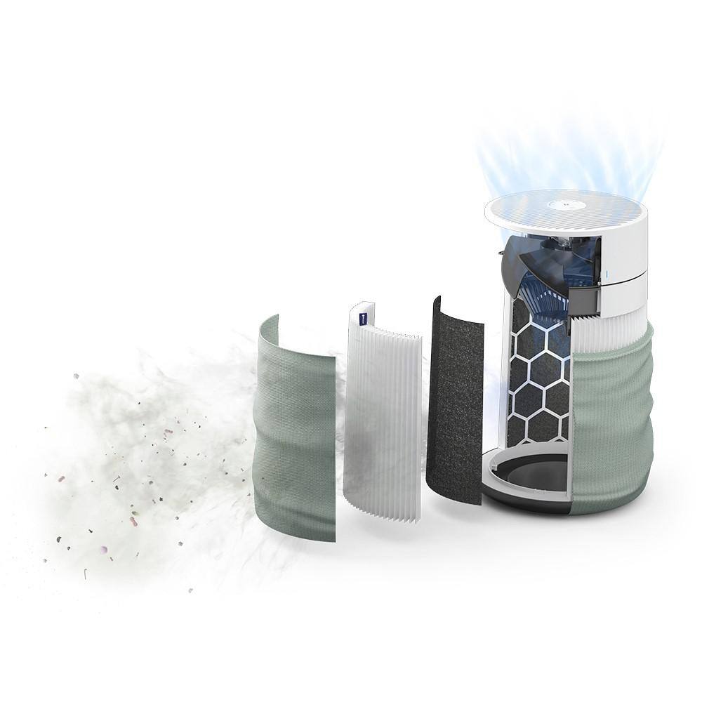 Blue and White HEPA Smart Air Purifier with Alexa