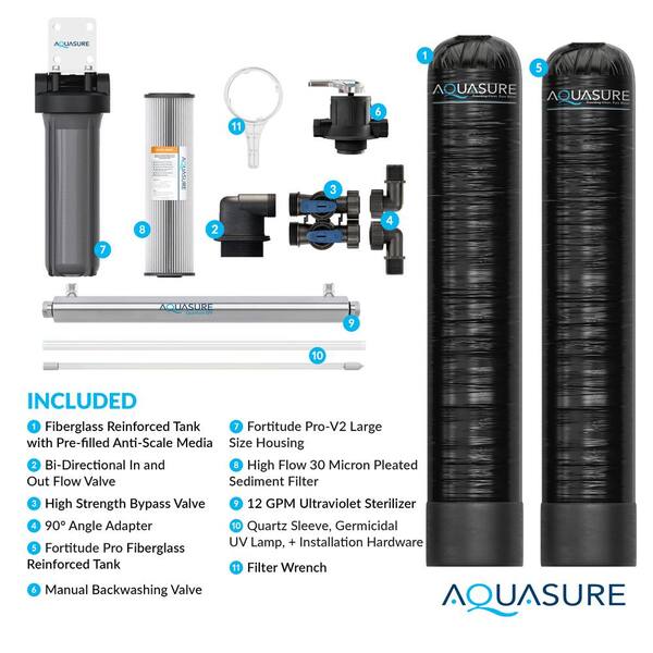 Aquasure, Water Softeners & Treatment Systems