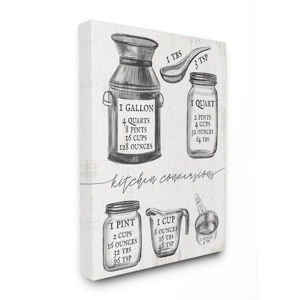 Spice Jars II | Large Stretched Canvas, Black Floating Frame Wall Art Print | Great Big Canvas