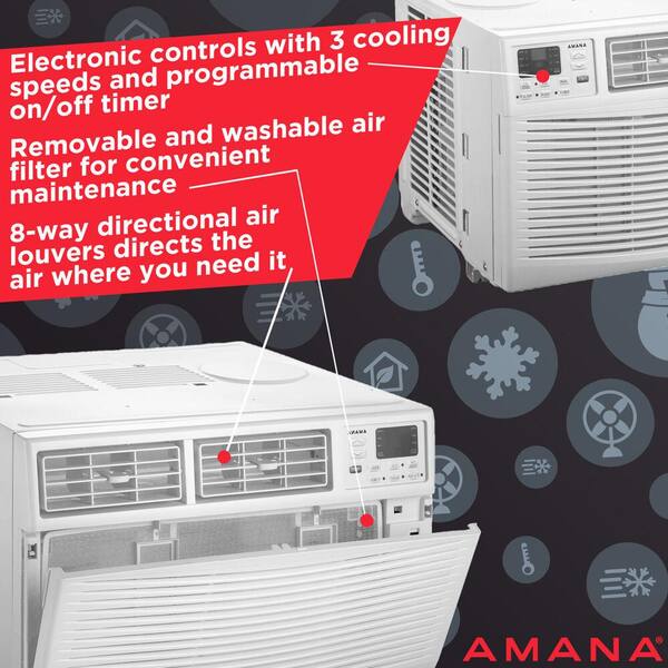 50++ Amana 24000 btu air conditioner ideas in 2021 avanairconditioner