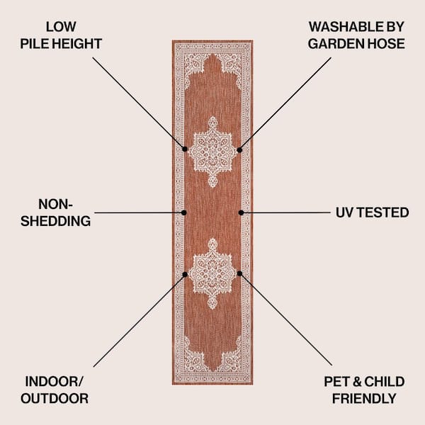 Arden Vintage Casual Medallion Terra/Cream 2 ft. x 8 ft. Indoor/Outdoor Runner Rug