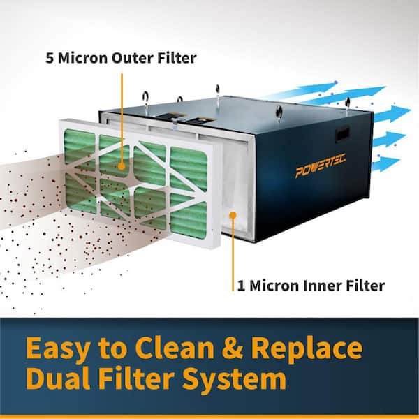 3-Speed Remote Controlled Air Filtration Systems (655/875/1050 CFM)