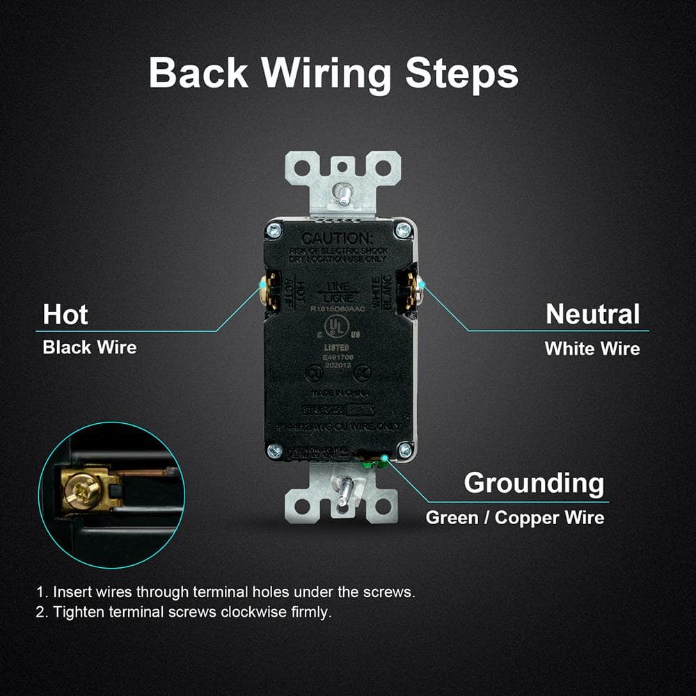 White Tamper Resistant Duplex Outlet with USB-C Ports and Wall Plate