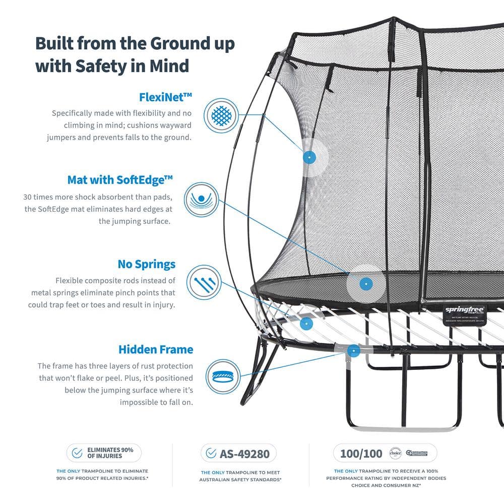 Black Medium Oval Springless Trampoline with Safety Enclosure