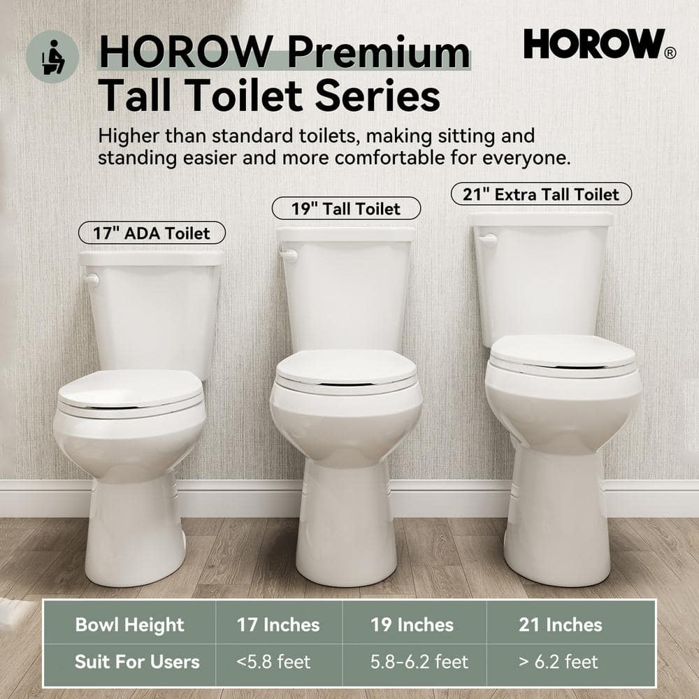 19-Inch White Elongated High Efficiency Two-Piece Toilet