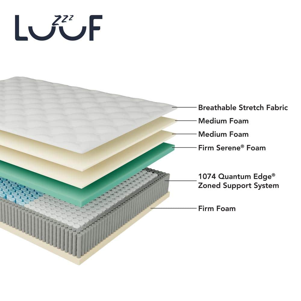 Cooling Support Full Firm Hybrid 13 in. Mattress - thumbnail 10