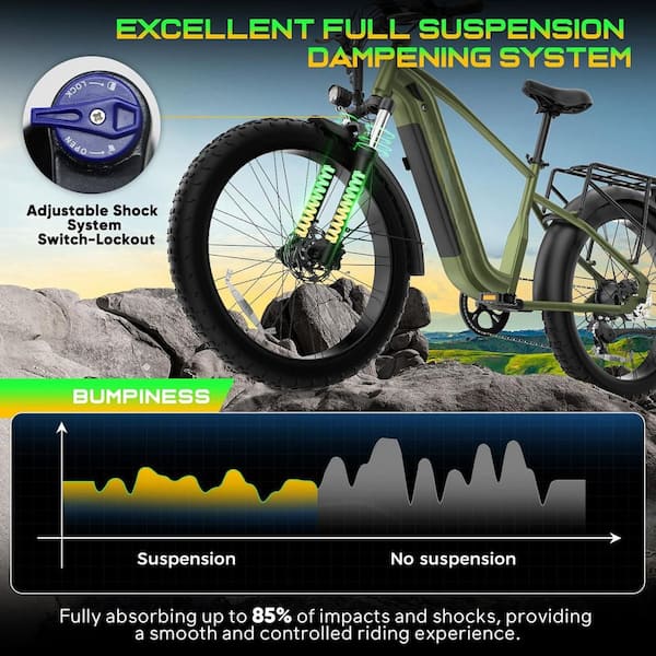 cruz electric bicycles tucson az Santa Cruz Bicycles Recalls Electric Bicycles Due to Fire Hazard