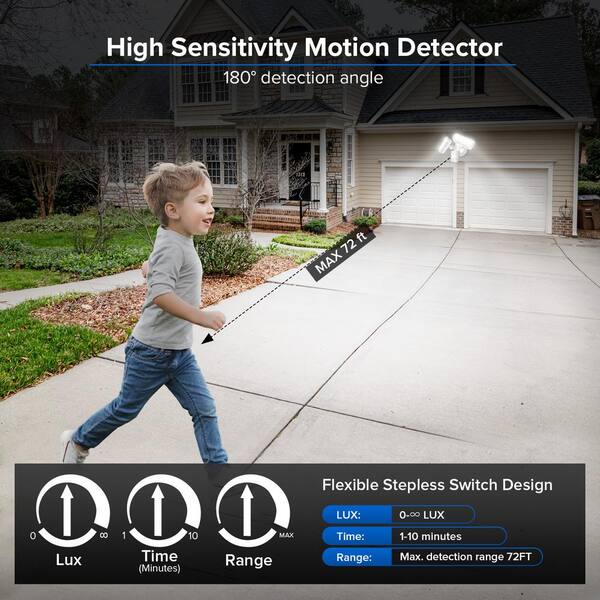 SANSI 27-Watt 2700 Lumens 180-Degree White Motion Sensor Outdoor