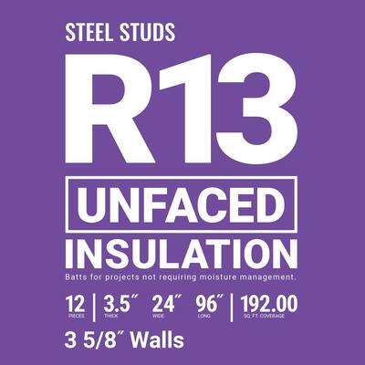 R-13 PINK Unfaced Fiberglass Insulation Batt 24 in. x 96 in. (8-Bags)