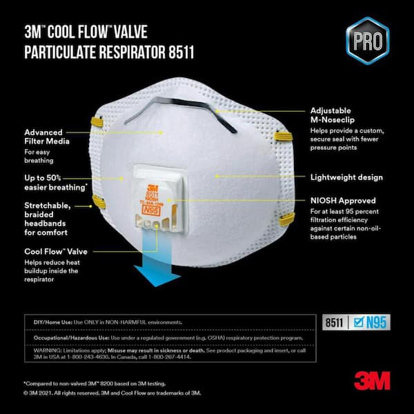 symbol undgå Foragt 3M 8511 N95 Drywall Particulate Disposable Respirator with Cool Flow Valve  (10-Pack) 8511DB1-A - The Home Depot