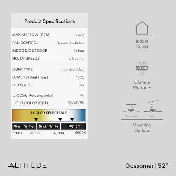 Reviews for Altitude Gossamer 52 in. Integrated LED Indoor