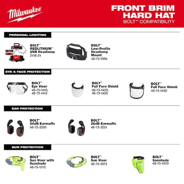 Milwaukee - BOLT Yellow Type 1 Class E Front Brim Non-Vented Hard Hat with 4 Point Ratcheting Suspension