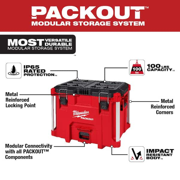 Milwaukee PACKOUT 22 in. 3-Drawer and XL Tool Box 48-22-8443-8429