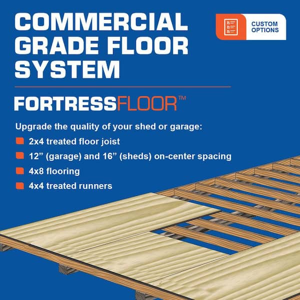 Tailored Titan-Vinyl 12 ft. x 20 ft. Wood Garage Kit Prepped for Vinyl and Fortress Floor Included