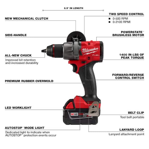 Milwaukee M18 FUEL 18V Lithium-Ion Brushless Cordless 1/2 in. Drill/Driver  Kit W/(2) 5.0Ah Batteries, Charger, and Hard Case 2903-22 The Home Depot