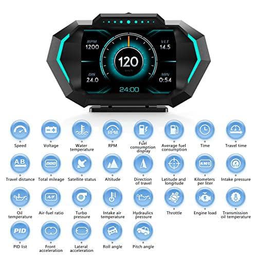 Ahfiwaso Multi-function Gauge Car HUD with Car Speed Ahfiwaso Multi-function Gauge Car HUD with Car Speed