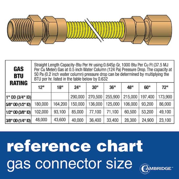 Cambridge 5/8 in. OD x 1/2 in. MIP x 1/2 in. MIP x 48 in