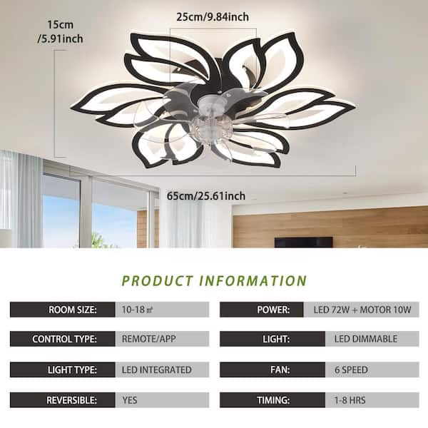 25 in. Indoor Black Low Profile Modern Ceiling Fan with Dimmable Integrated LED and Remote Included for Bedroom