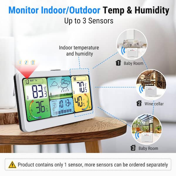 Temperature and Humidity Station with 3 Indoor/Outdoor Sensors