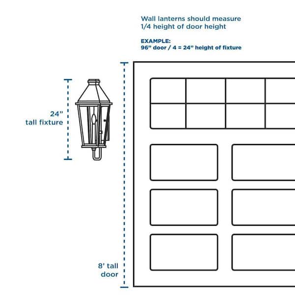 Gibbes Street Collection 2-Light Textured Black Clear Beveled Glass New Traditional Outdoor Medium Wall Lantern Light