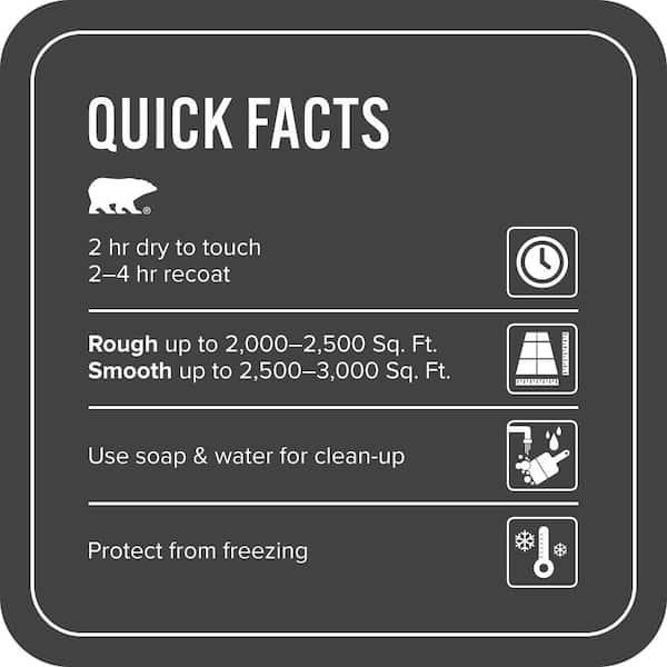 5 gal. #PFC-75 Tar Black Solid Color Flat Interior/Exterior Concrete Stain