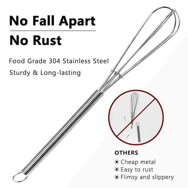 Stainless Steel Mini Whisk with 5 in. and 7 in. for Whisking, Beating, Blending Ingredients, and Mixing Sauces (2-Pack)