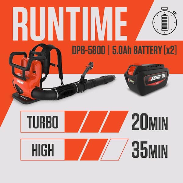 56V 195 MPH 795 CFM Cordless Battery Backpack Blower w/Tube Throttle and (2) 5.0Ah Batteries and Dual Port Charger