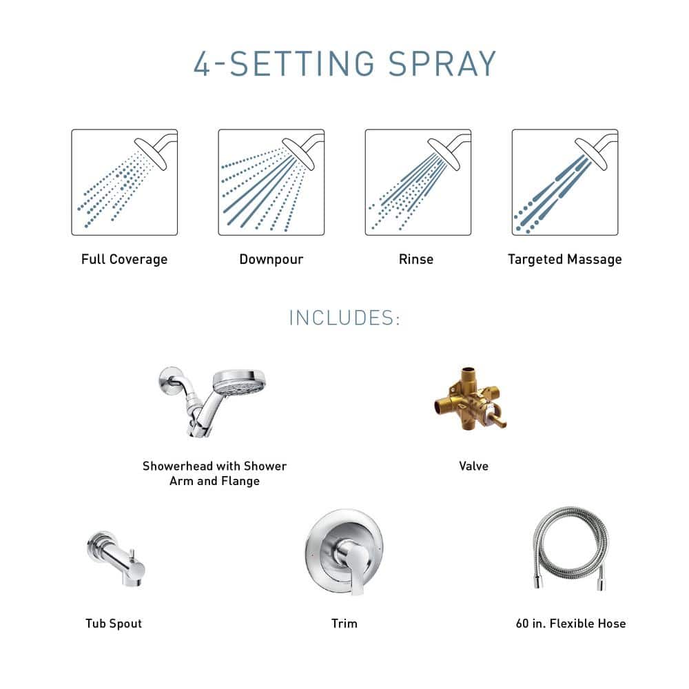Matte Black Wall Mounted Handheld Shower Faucet Set