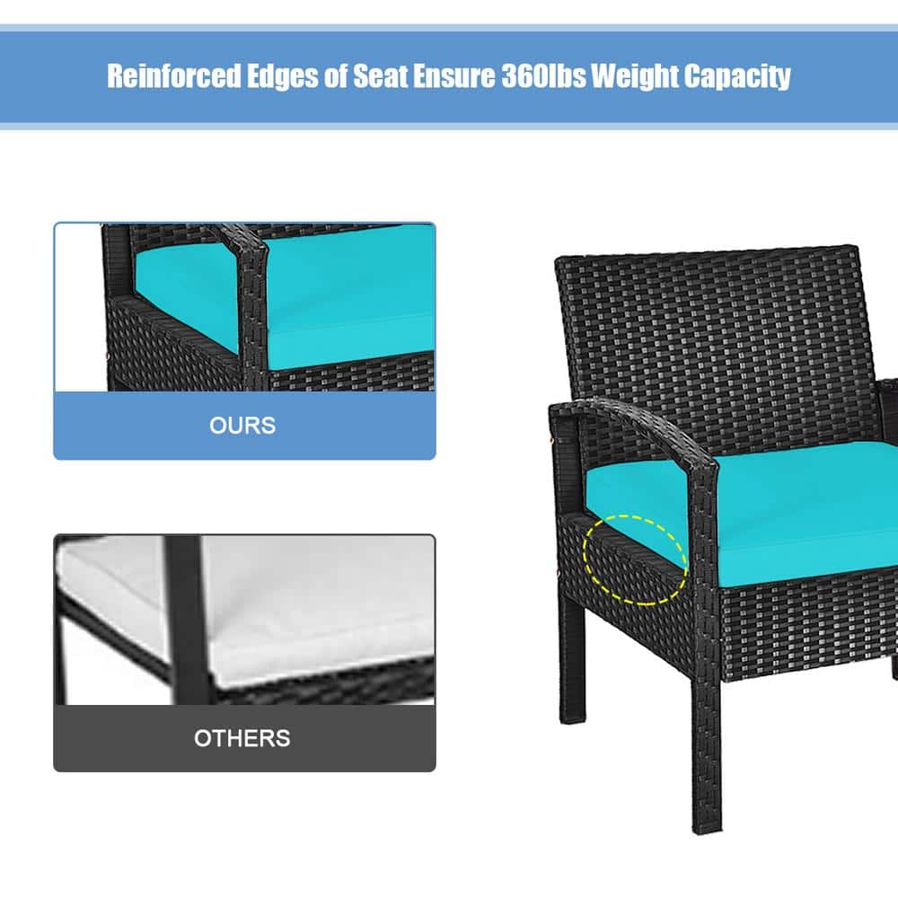 Turquoise 3-Piece Outdoor Wicker Rattan Patio Set